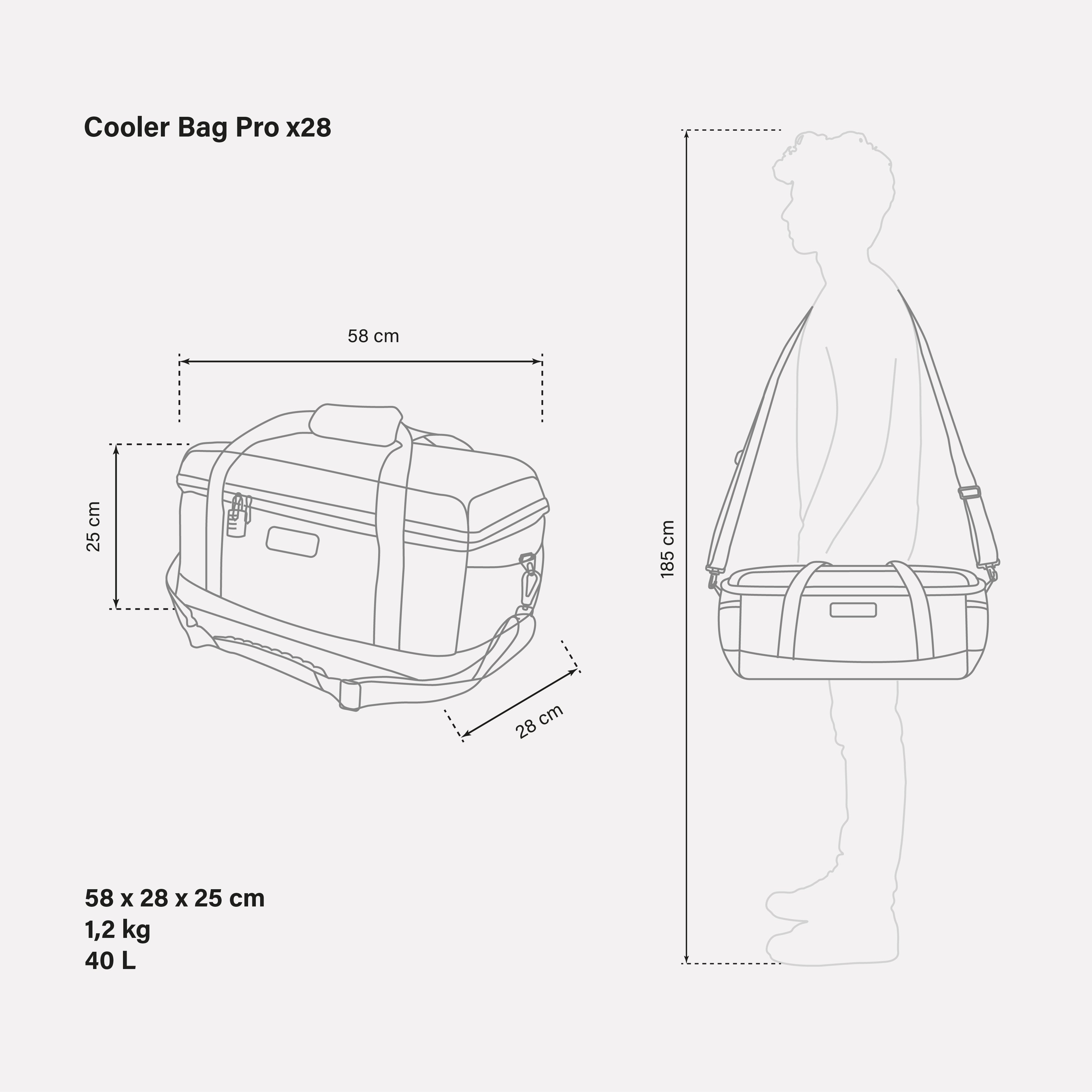 ESSENTIALS CYCLING KIT RACE DAY RAIN BAG