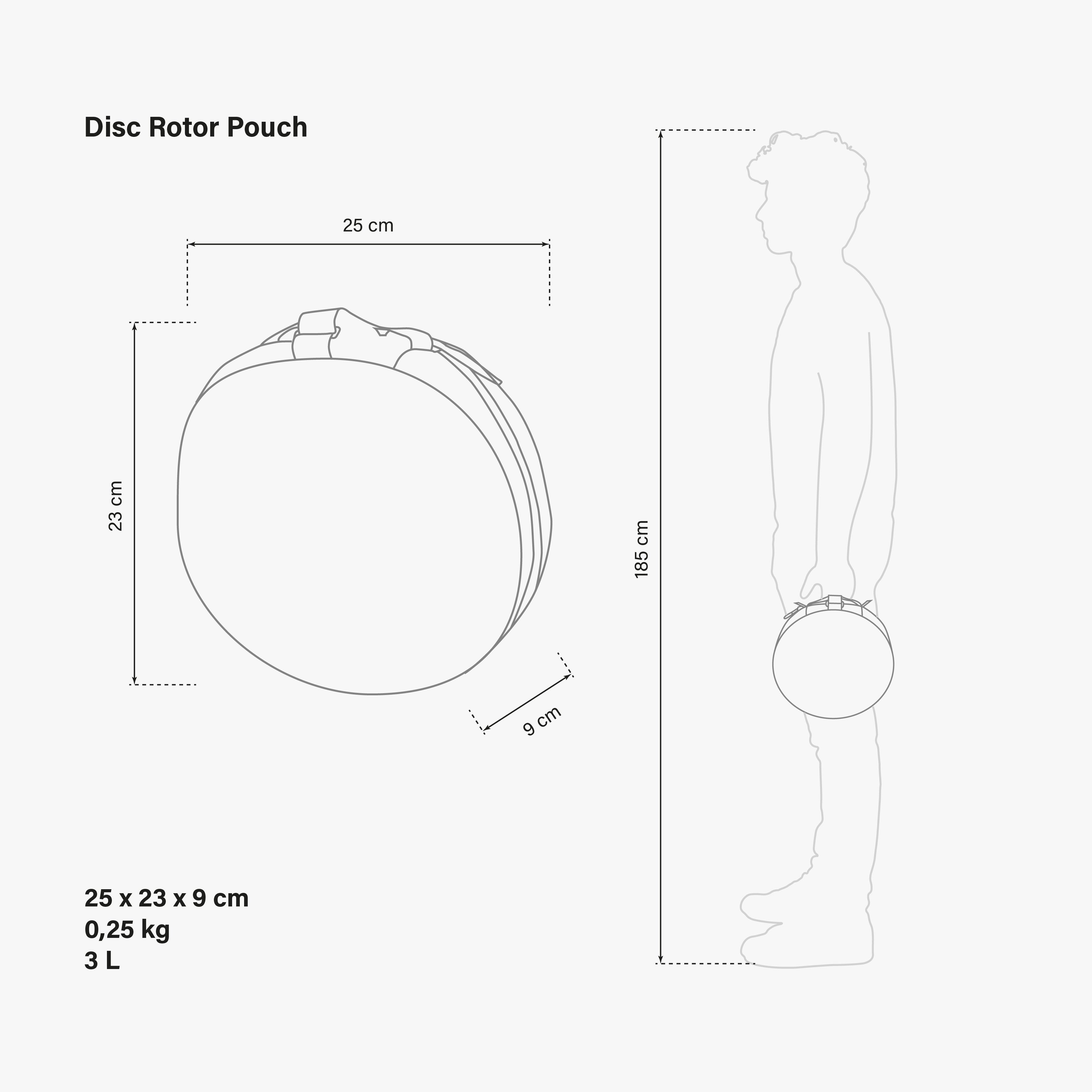 Disc Rotor Pouch Dimensions