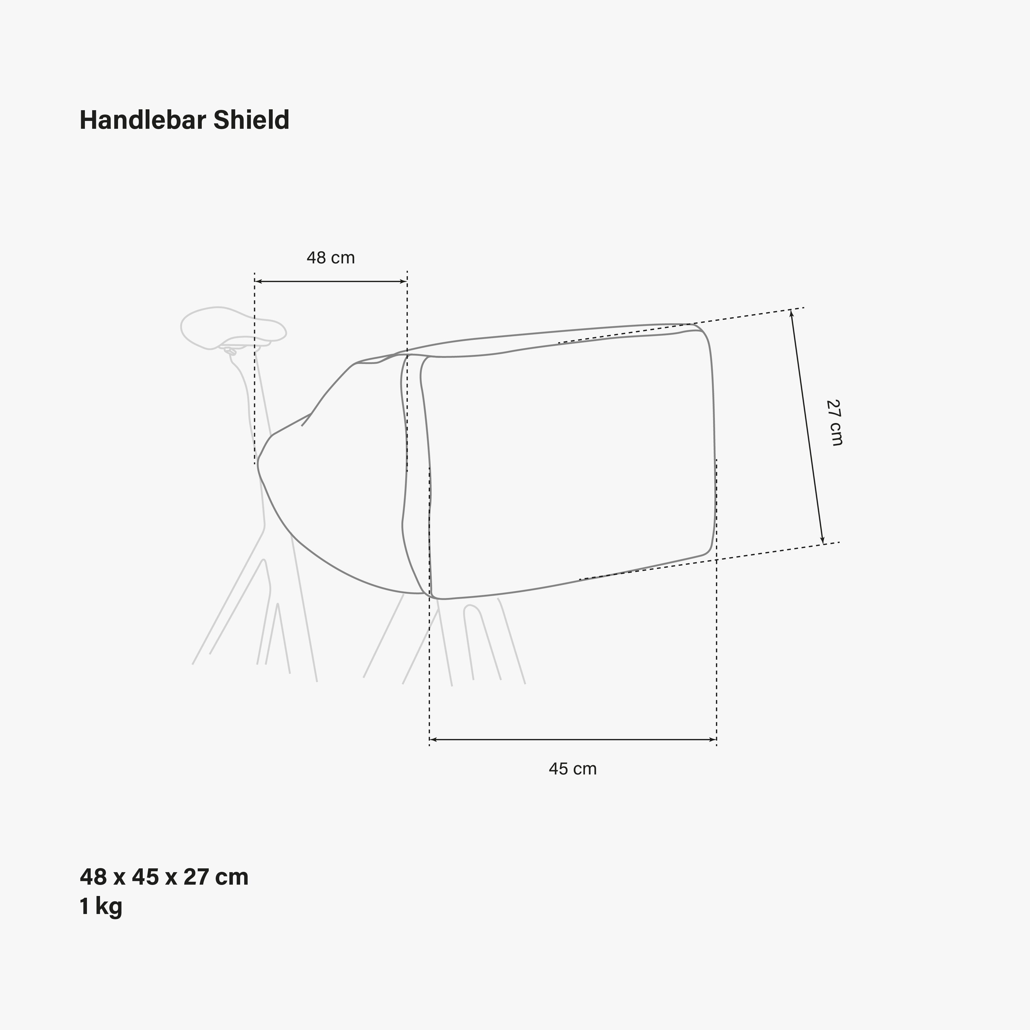 Handlebar Shield dimensions